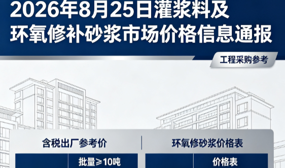 永清2026年8月25日灌浆料及环氧修补砂浆市场价格信息通报